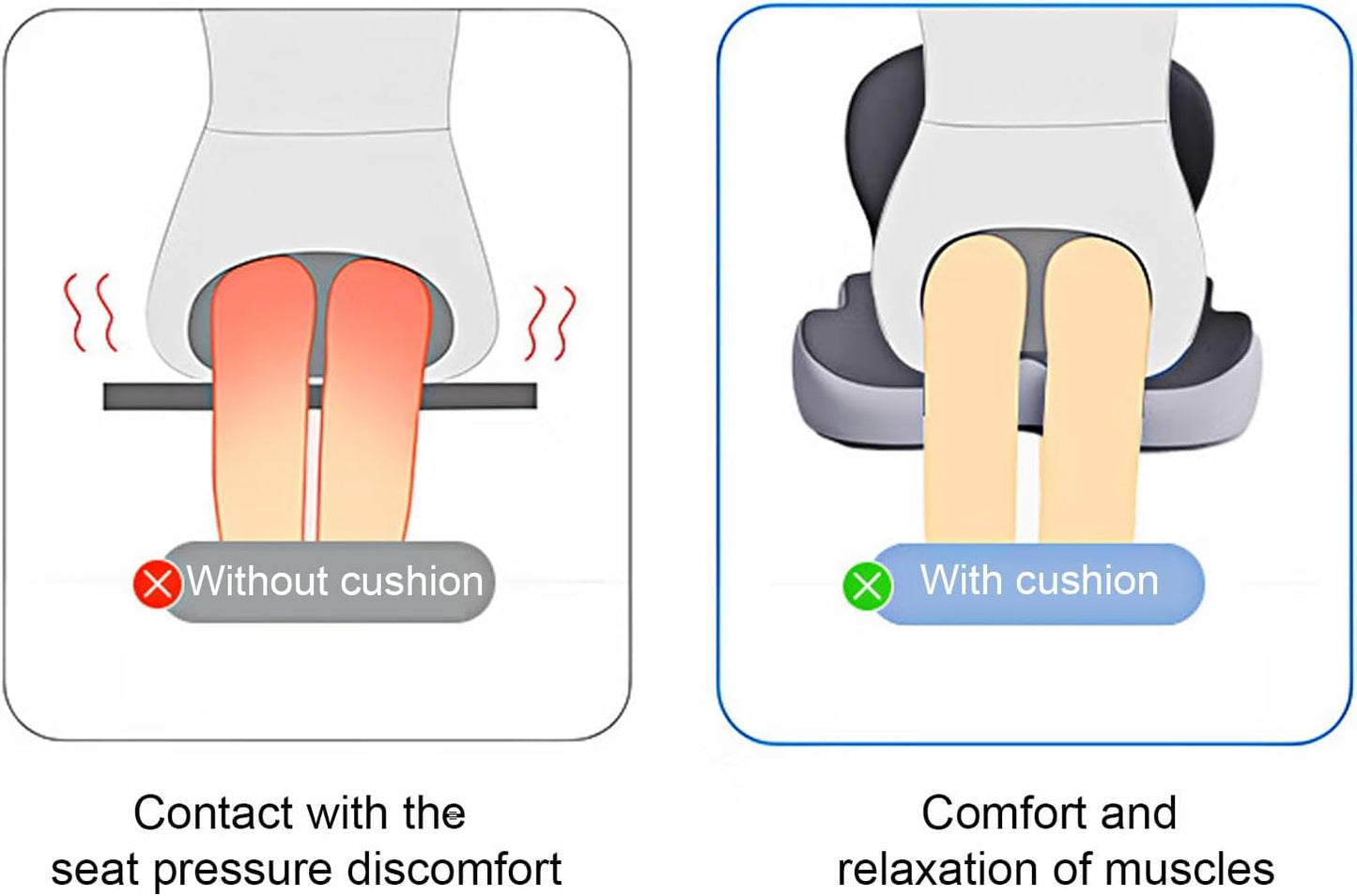 Memory Foam Office Chair Cushion, L-Shaped Integrated Seat Cushions, Chair Seat Cushion for Lower Back Tailbone Protection, Lumbar Support (Dark Gray)