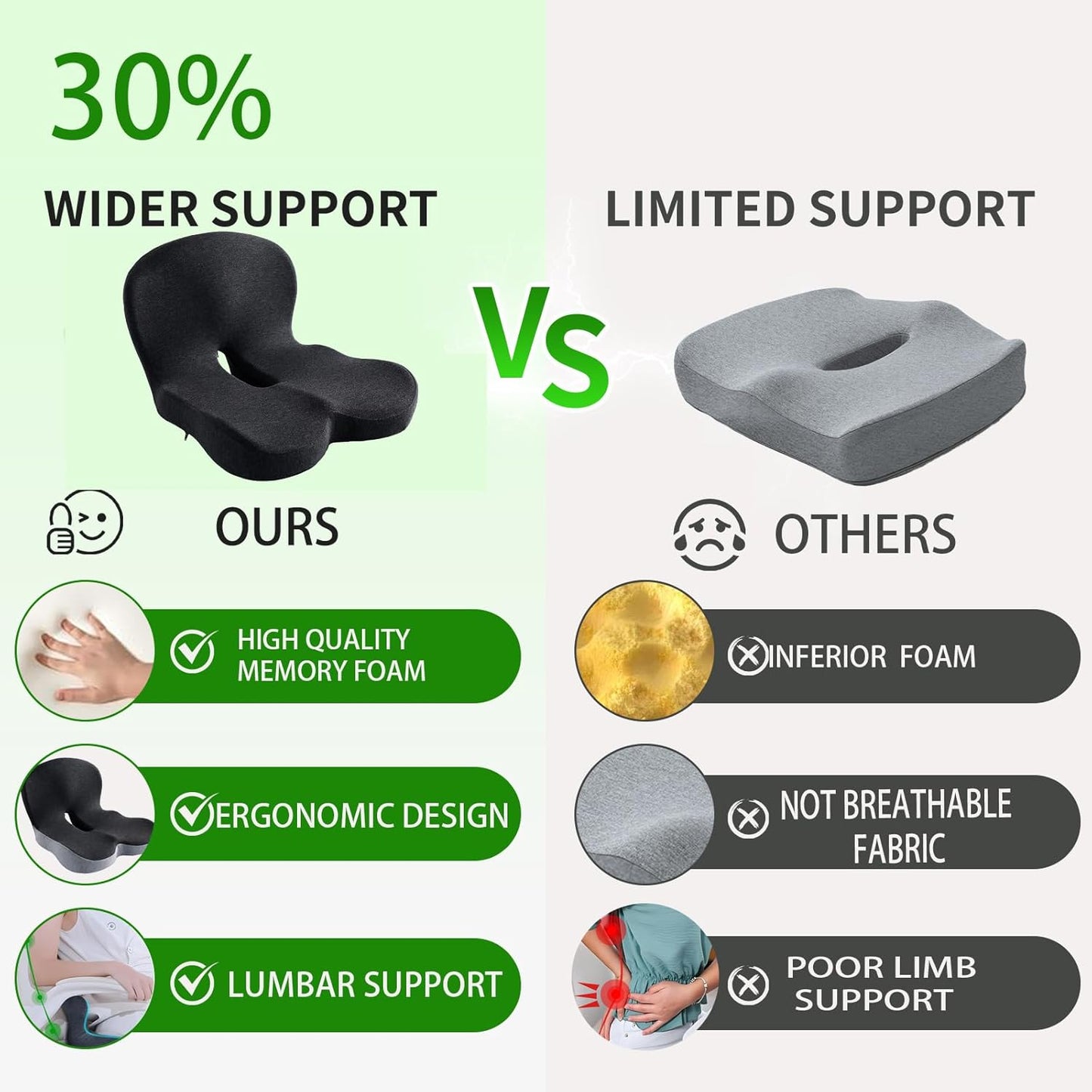 Memory Foam L-Shaped Integrated Seat Cushion for Office Chair, Truck&Car Ergonomic Driver Seat Cushion for Back, Lower Back & Tailbone Support for Truck Driver&Long Driving (Black)